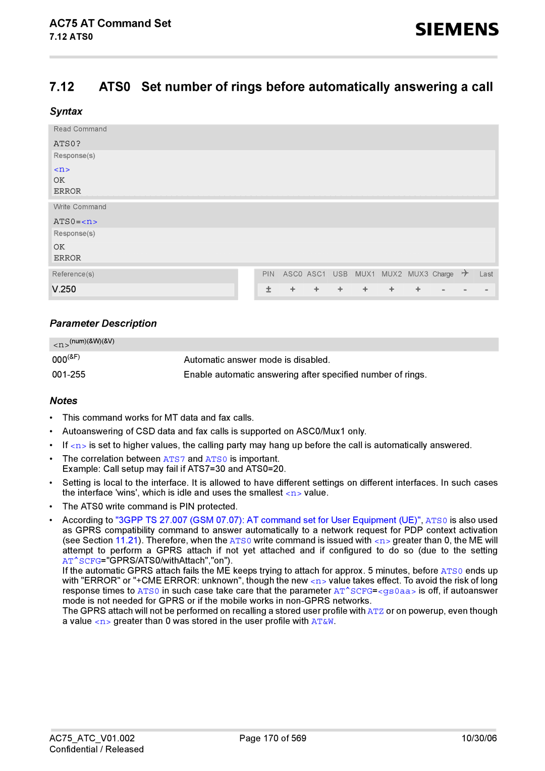 Siemens AC75 manual ATS0?, ATS0=n 