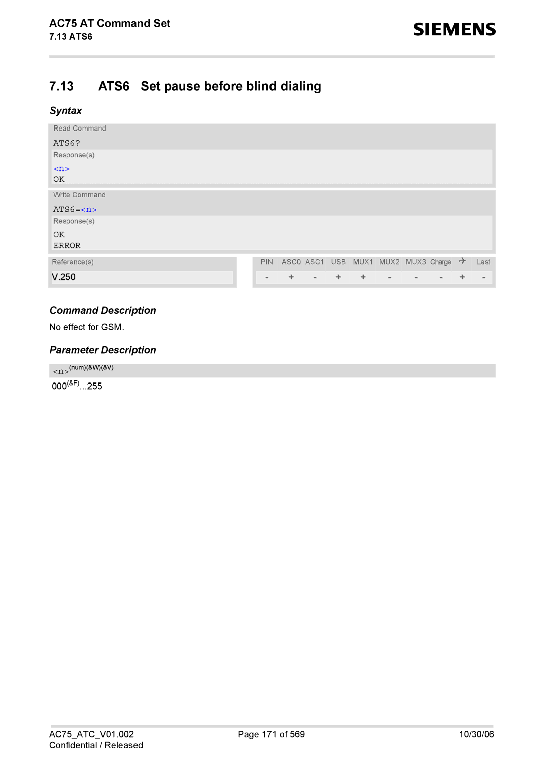 Siemens AC75 manual 13 ATS6 Set pause before blind dialing, ATS6?, ATS6=n 