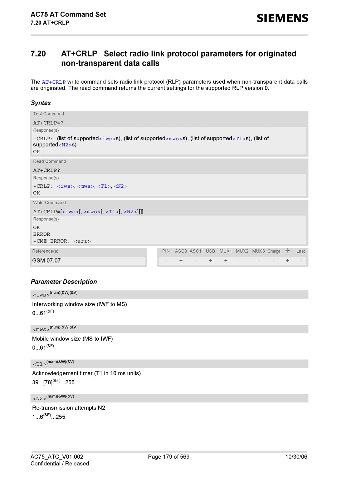 Siemens AC75 manual Non-transparent data calls, At+Crlp=?, At+Crlp?, +CRLP iws, mws, T1, N2, AT+CRLP=iws, mws, T1, N2 