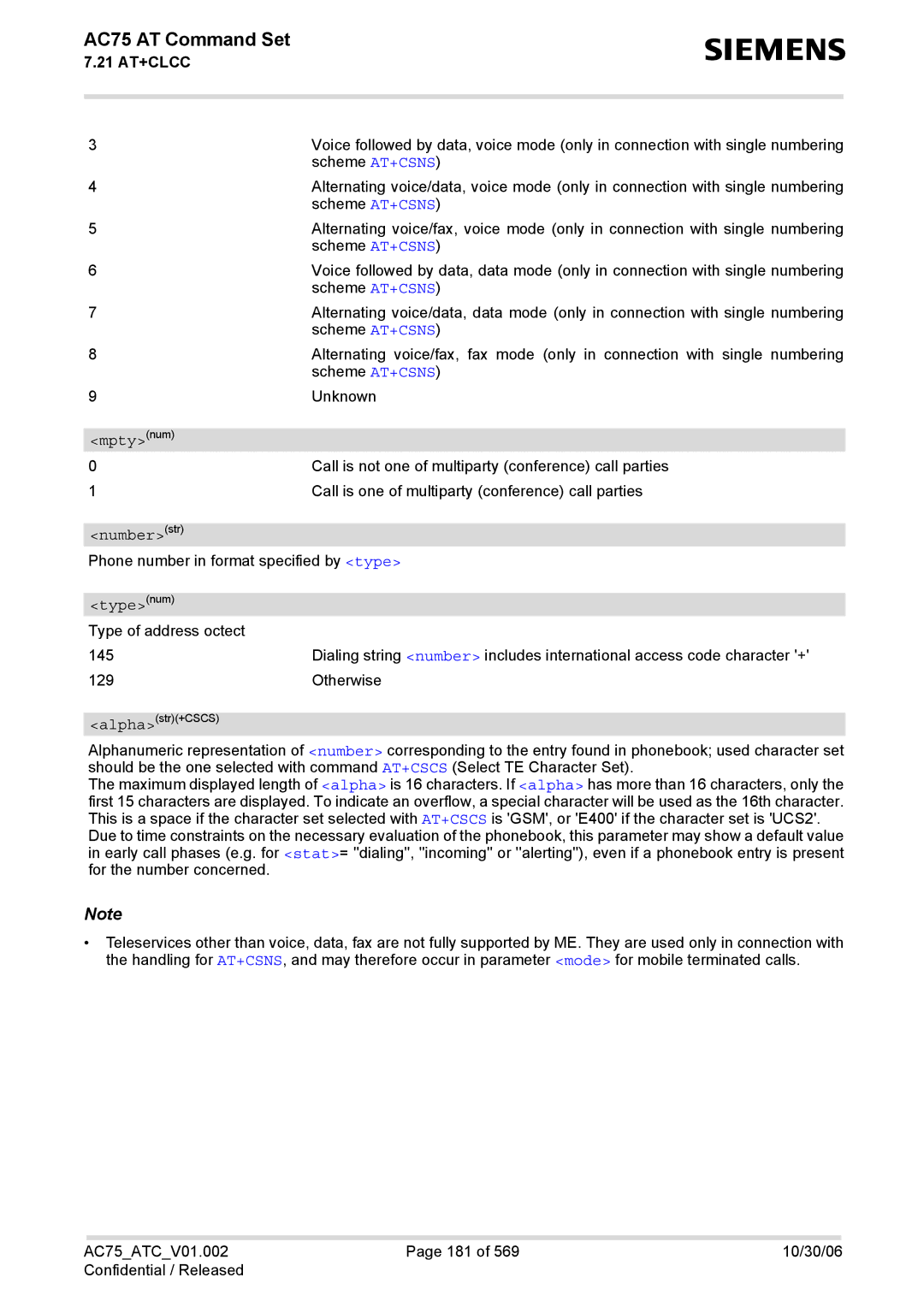 Siemens AC75 manual Mptynum, Numberstr, Typenum 