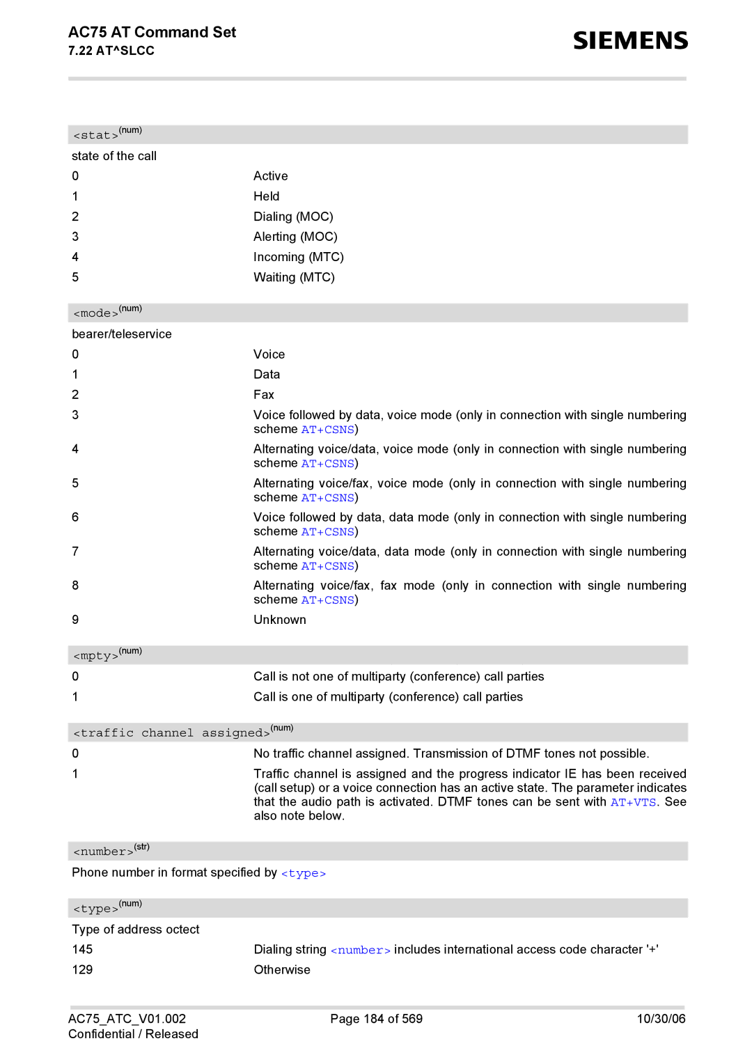 Siemens AC75 manual Statnum, Traffic channel assignednum 