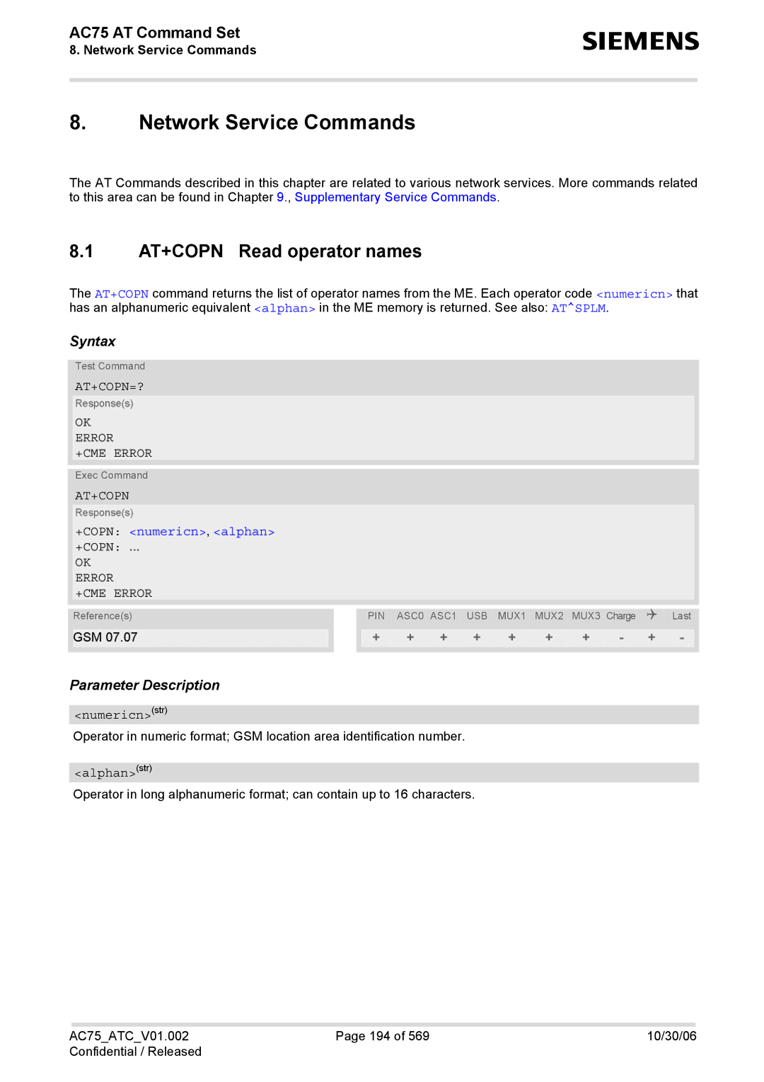 Siemens AC75 manual Network Service Commands, AT+COPN Read operator names, At+Copn=?, +COPN numericn, alphan 