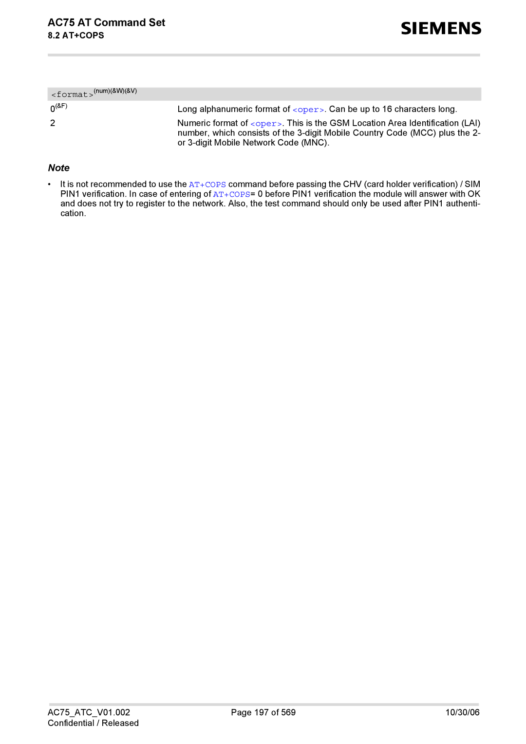 Siemens AC75 manual Or 3-digit Mobile Network Code MNC 