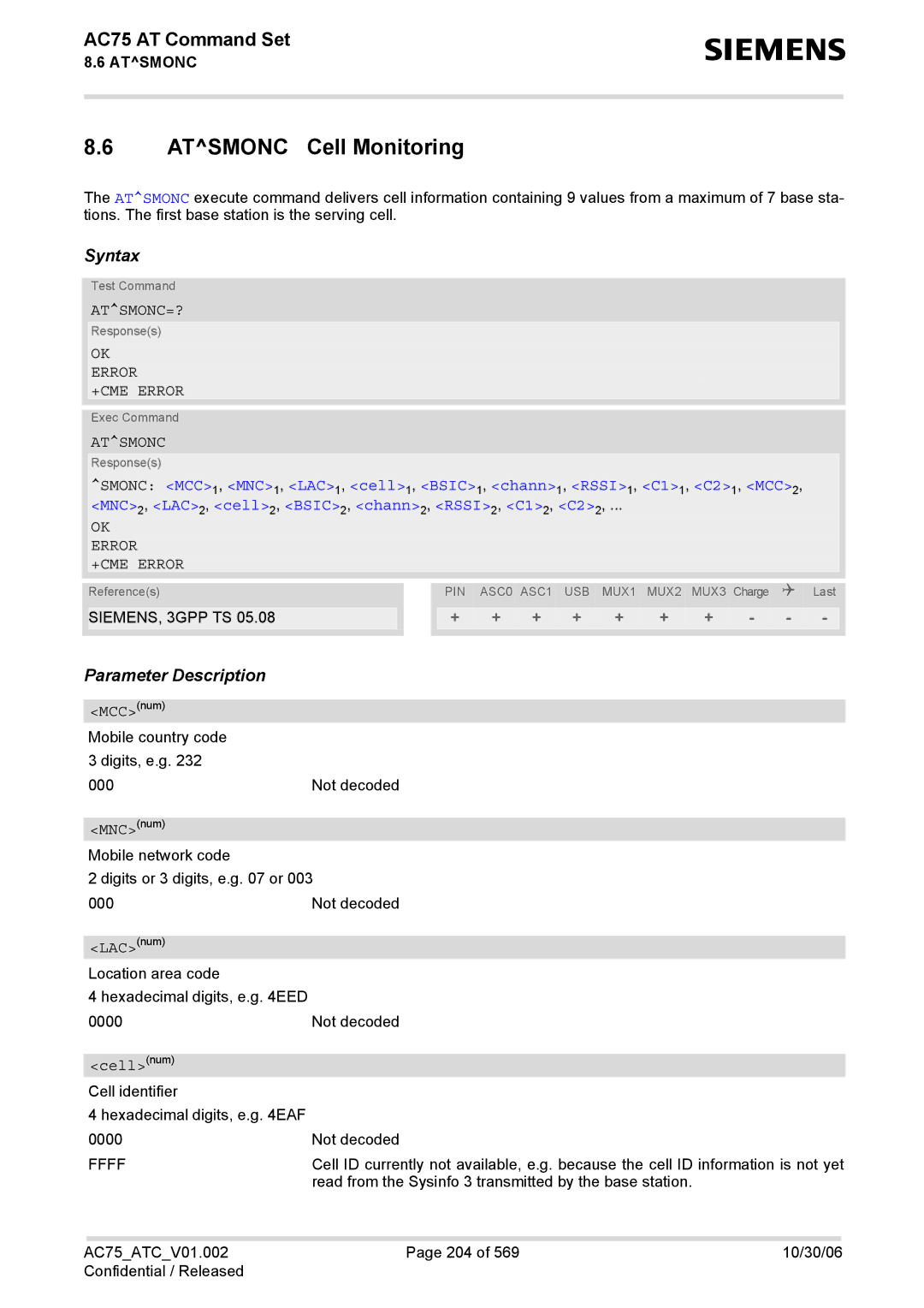 Siemens AC75 manual Atsmonc Cell Monitoring, Atsmonc=? 