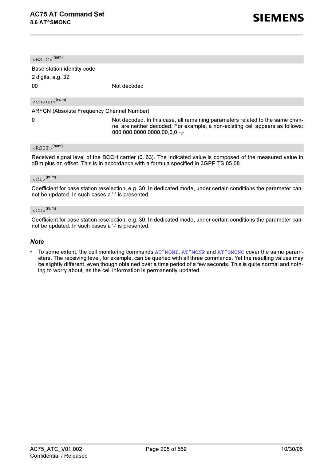 Siemens AC75 manual BSICnum, Channnum 