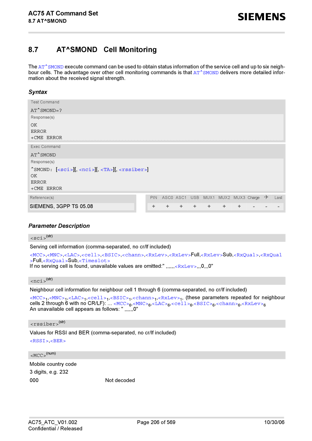 Siemens AC75 manual Atsmond Cell Monitoring, Atsmond=?, Smond sci, nci, TA, rssiber 