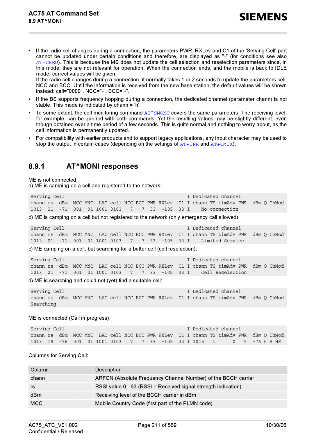 Siemens AC75 manual Atmoni responses 