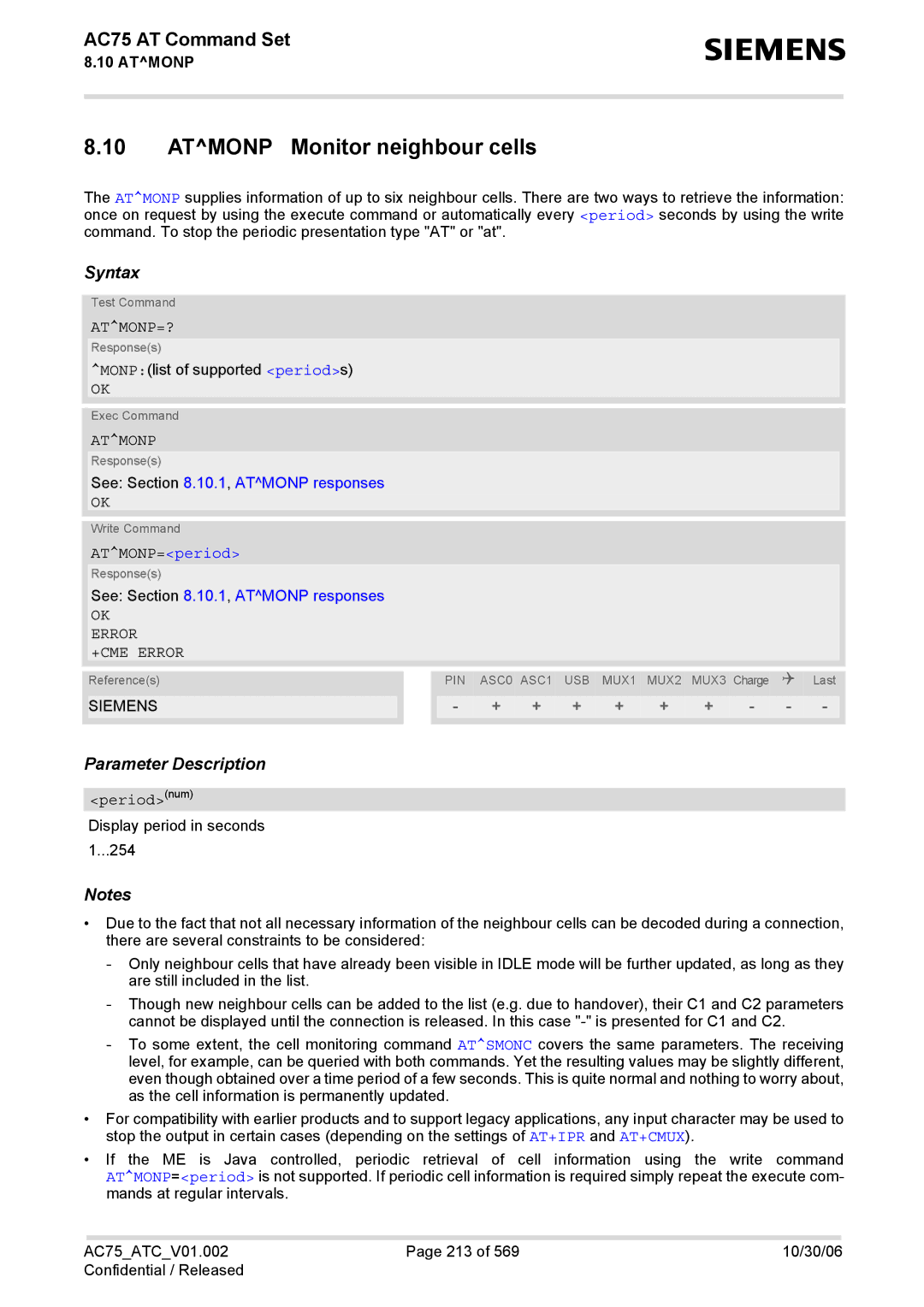 Siemens AC75 manual Atmonp Monitor neighbour cells, Atmonp=?, ATMONP=period 