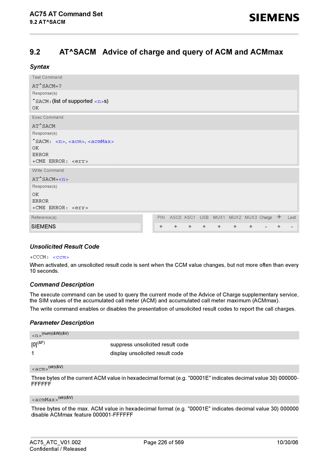 Siemens AC75 manual Atsacm Advice of charge and query of ACM and ACMmax, Atsacm=?, Sacm n, acm, acmMax 