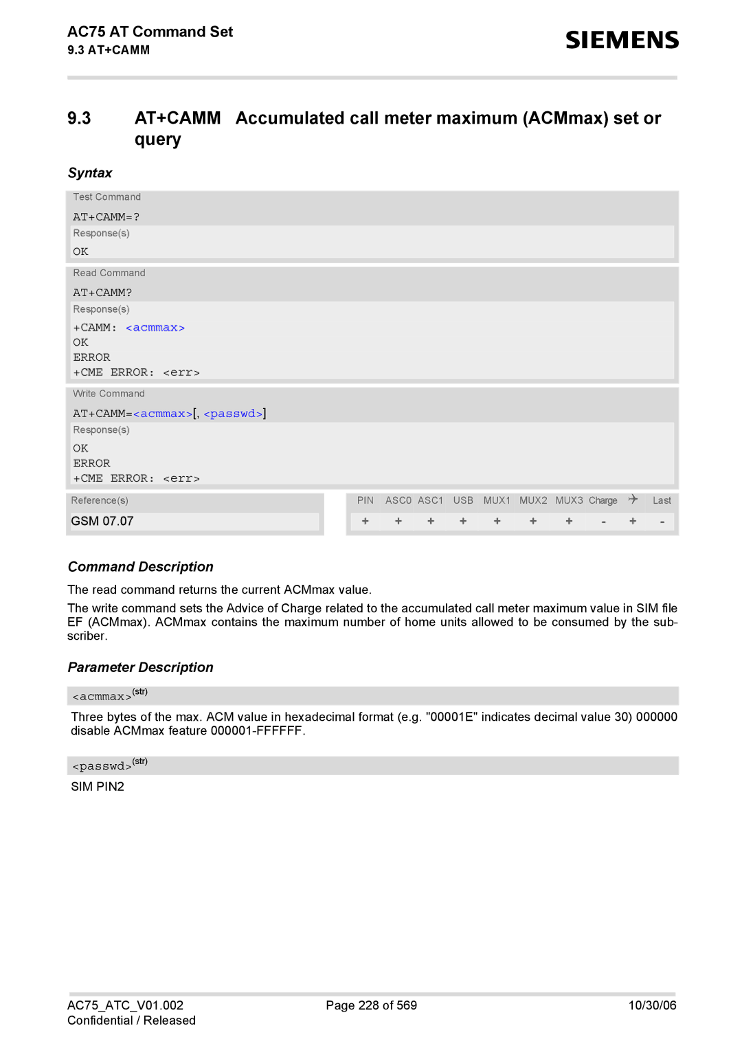 Siemens AC75 manual AT+CAMM Accumulated call meter maximum ACMmax set or query, At+Camm=?, At+Camm?, +CAMM acmmax 