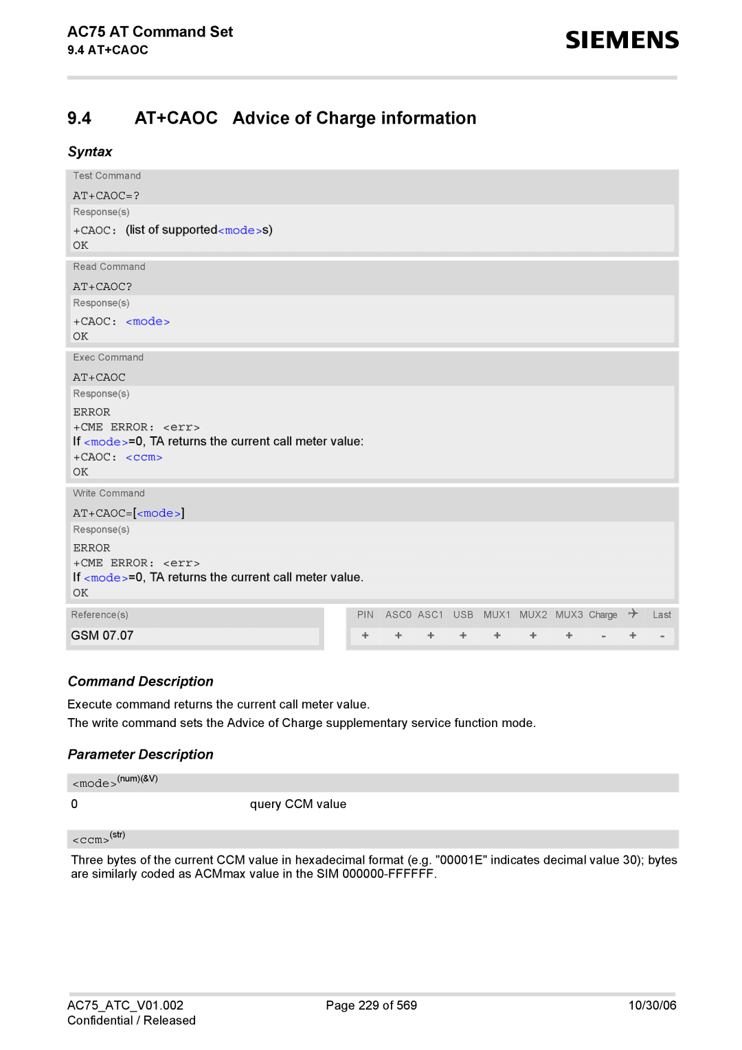 Siemens AC75 manual AT+CAOC Advice of Charge information, At+Caoc=?, At+Caoc? 