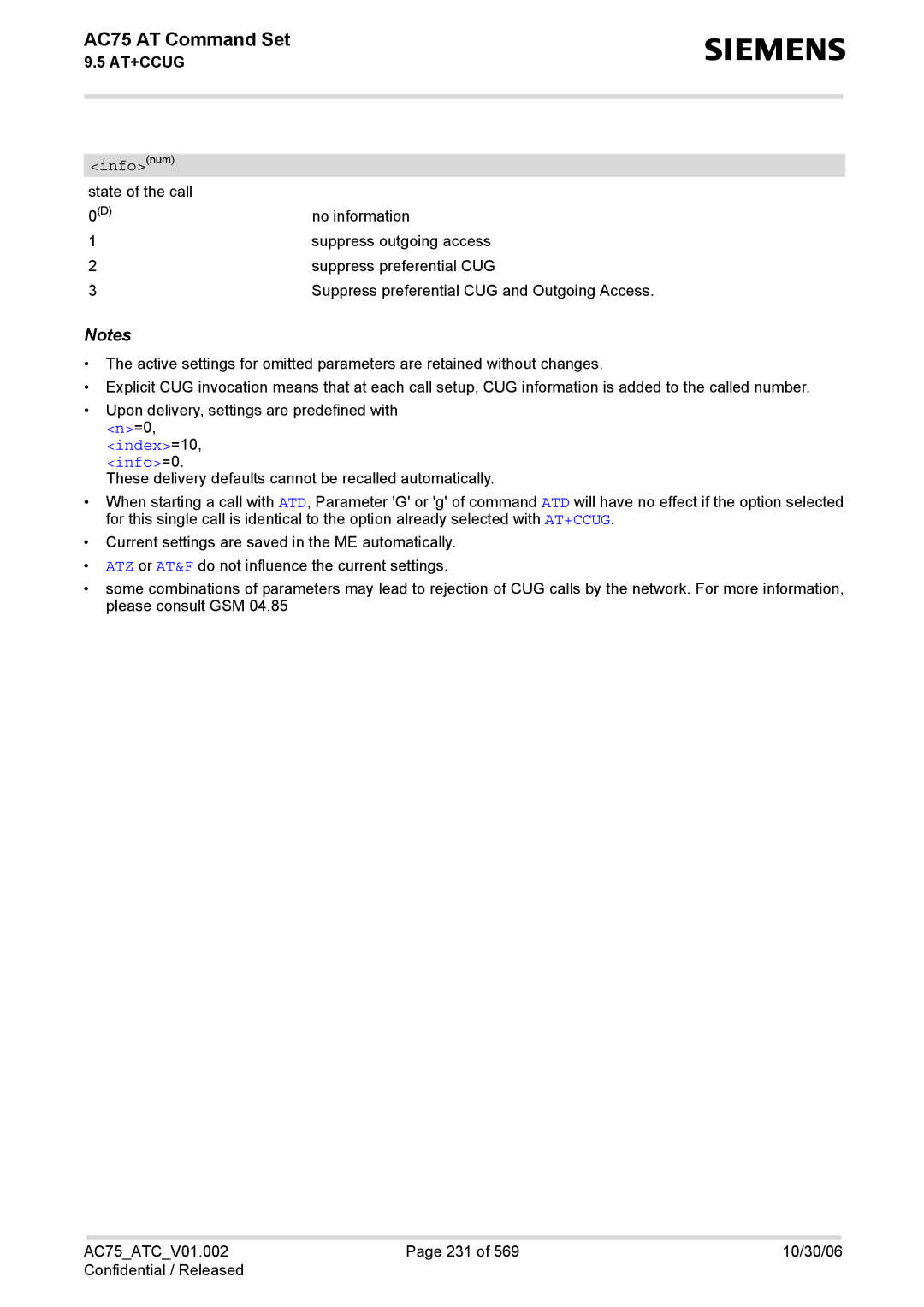 Siemens AC75 manual Infonum 