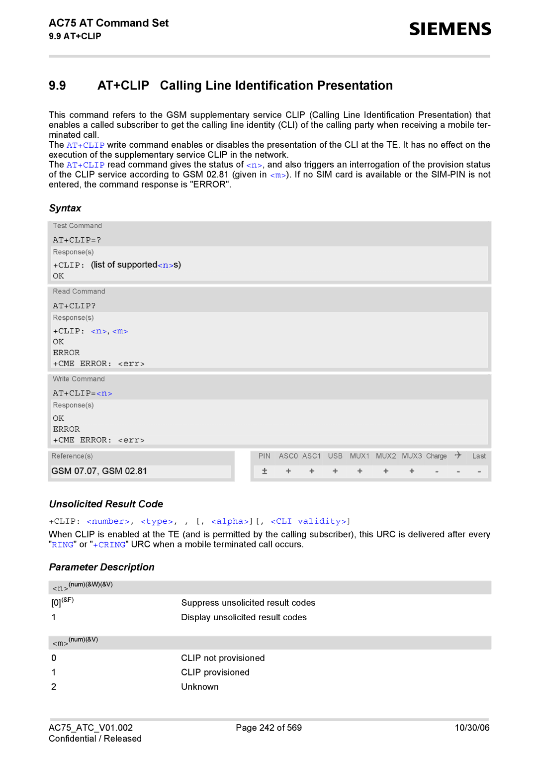 Siemens AC75 manual AT+CLIP Calling Line Identification Presentation, At+Clip=?, At+Clip? 