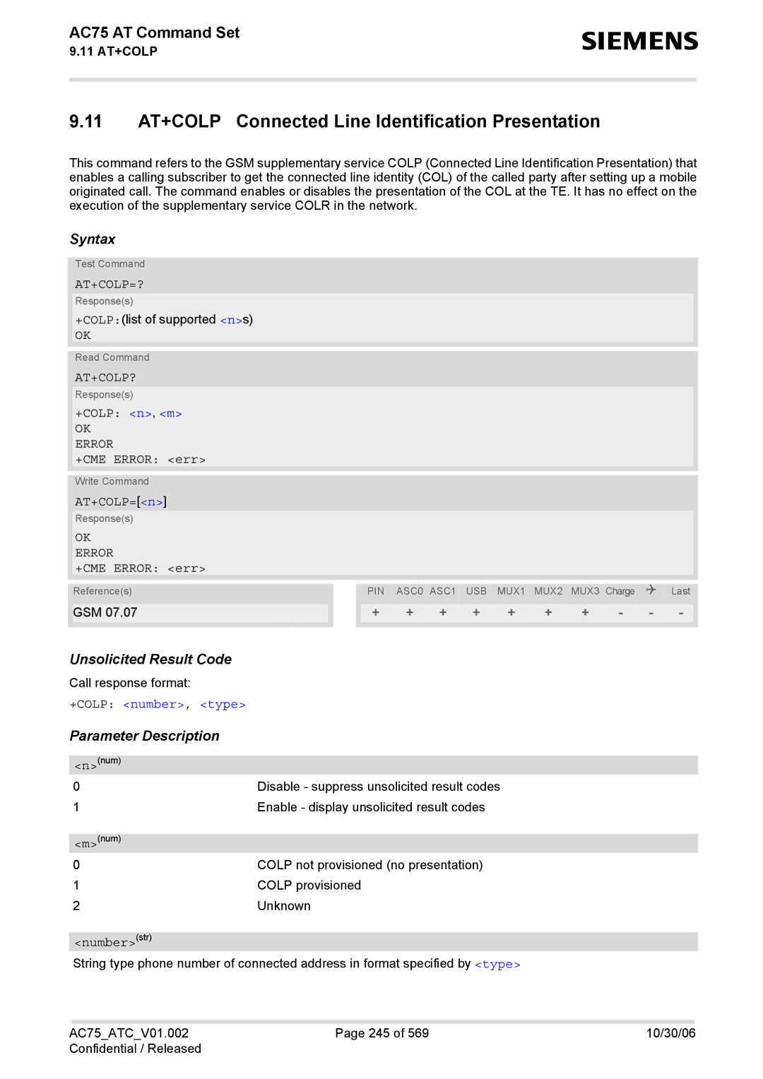 Siemens AC75 manual 11 AT+COLP Connected Line Identification Presentation, At+Colp=?, At+Colp?, +COLP number, type 