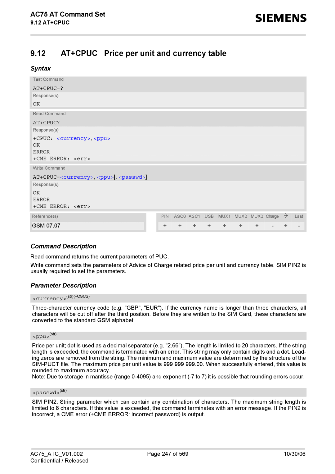 Siemens AC75 manual 12 AT+CPUC Price per unit and currency table, At+Cpuc=?, At+Cpuc?, +CPUC currency, ppu 