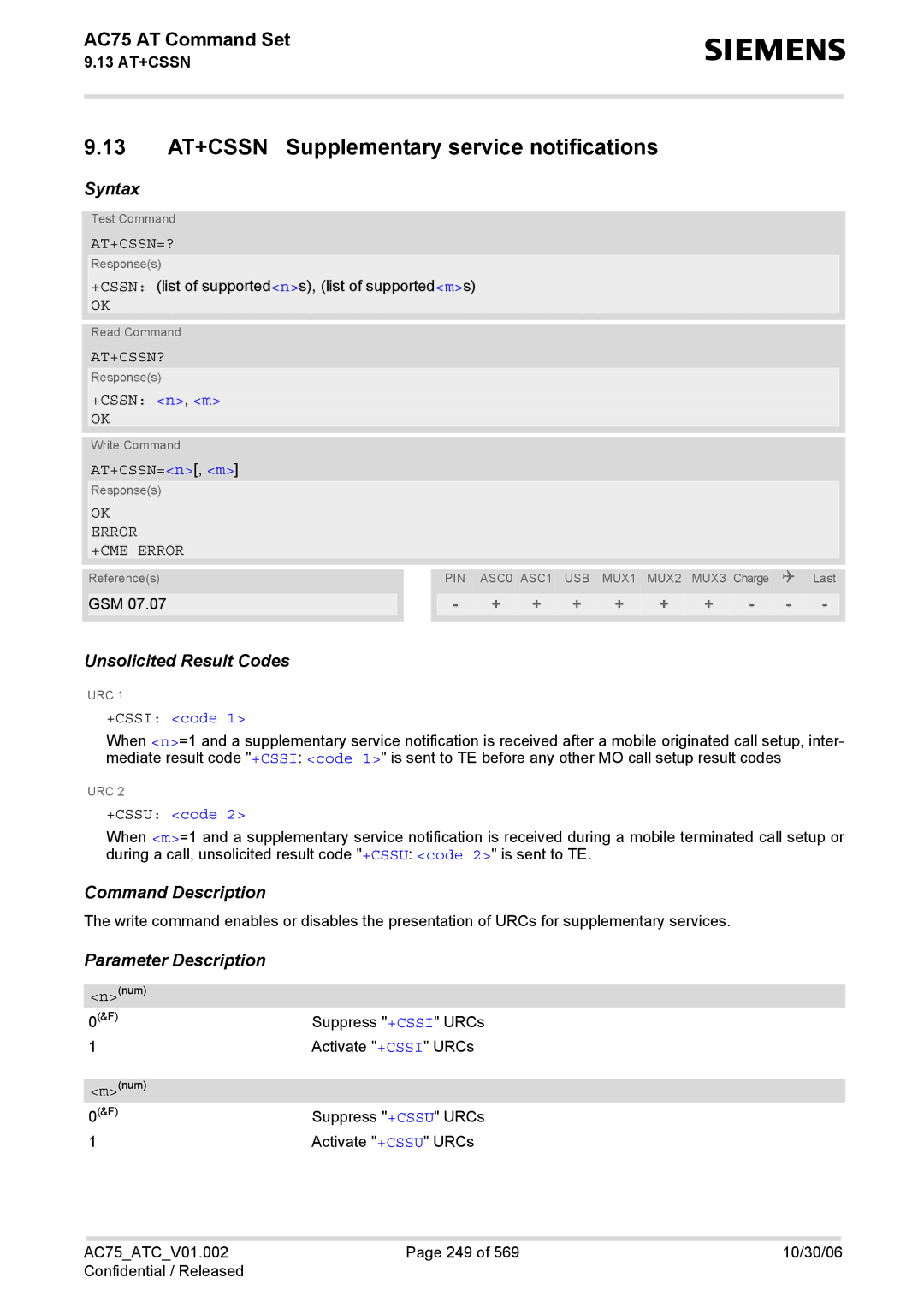 Siemens AC75 manual 13 AT+CSSN Supplementary service notifications, At+Cssn=?, At+Cssn?, +CSSI code, +CSSU code 