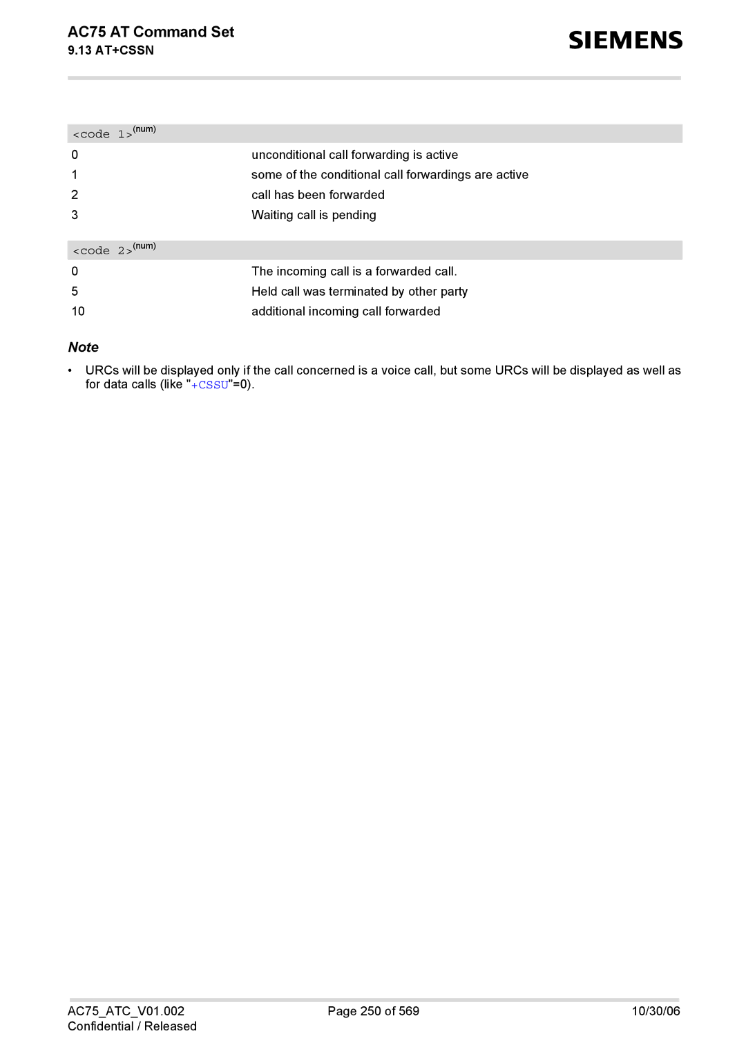 Siemens AC75 manual Code 1num, Code 2num 