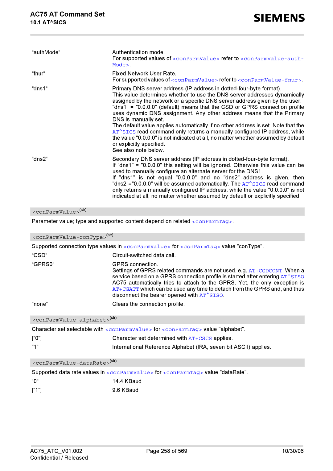 Siemens AC75 manual Mode, ConParmValuestr, ConParmValue-conTypestr, ConParmValue-alphabetstr, ConParmValue-dataRatestr 