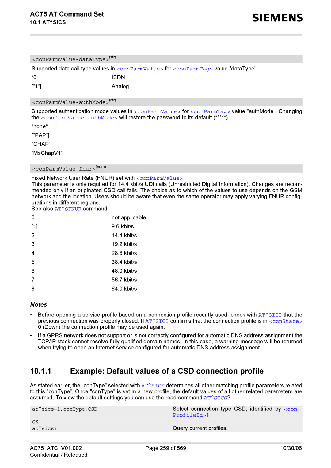 Siemens AC75 manual Example Default values of a CSD connection profile, ProfileId1 