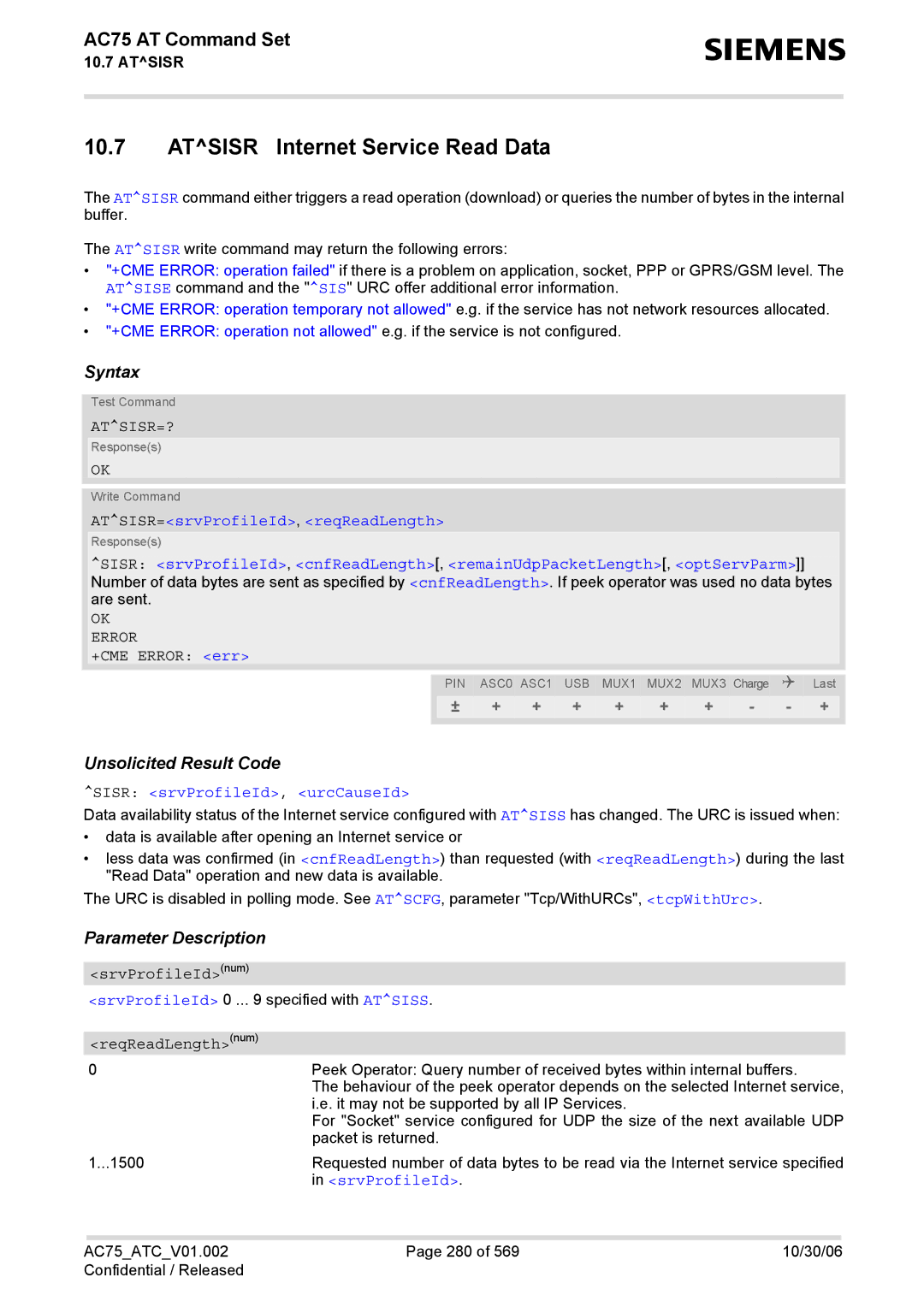 Siemens AC75 manual Atsisr Internet Service Read Data, Atsisr=?, ATSISR=srvProfileId, reqReadLength, SrvProfileId 