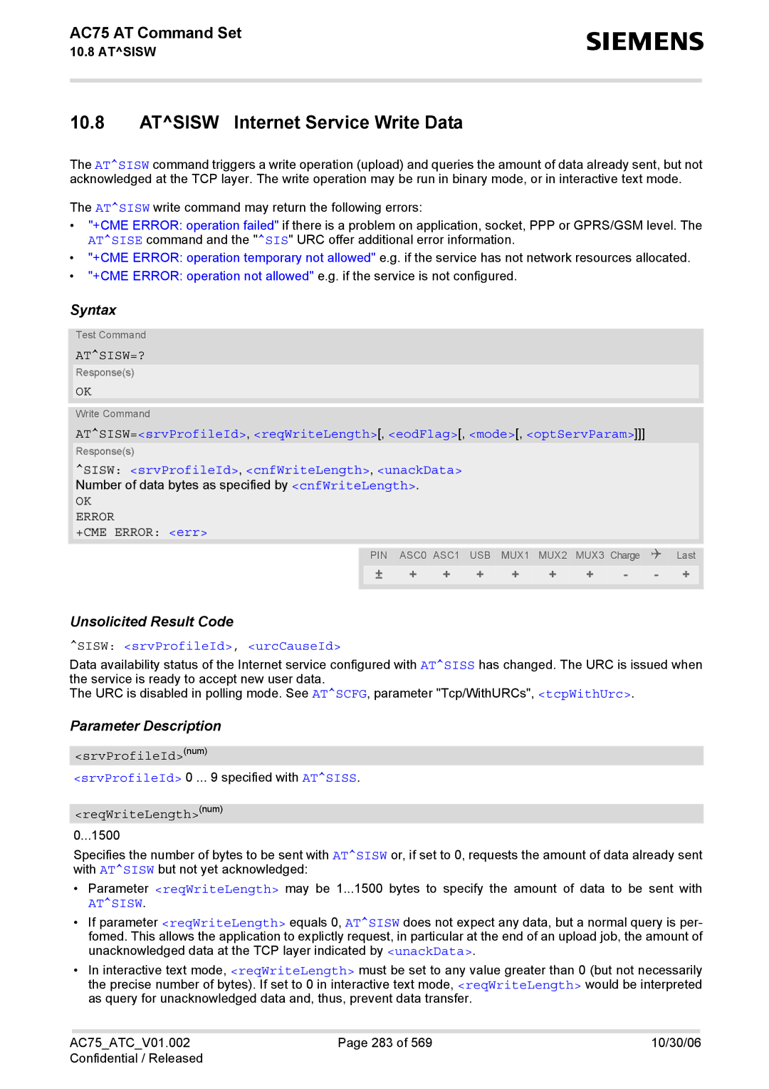 Siemens AC75 manual Atsisw Internet Service Write Data, Atsisw=?, Sisw srvProfileId, urcCauseId, ReqWriteLengthnum 