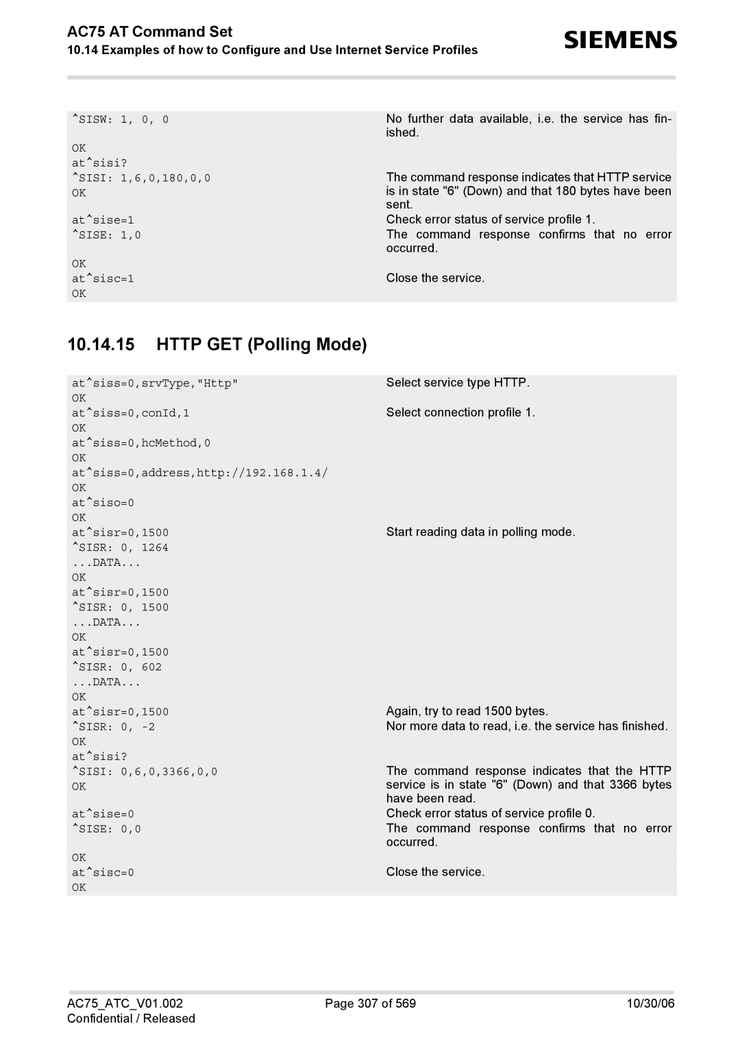 Siemens AC75 manual Http GET Polling Mode 