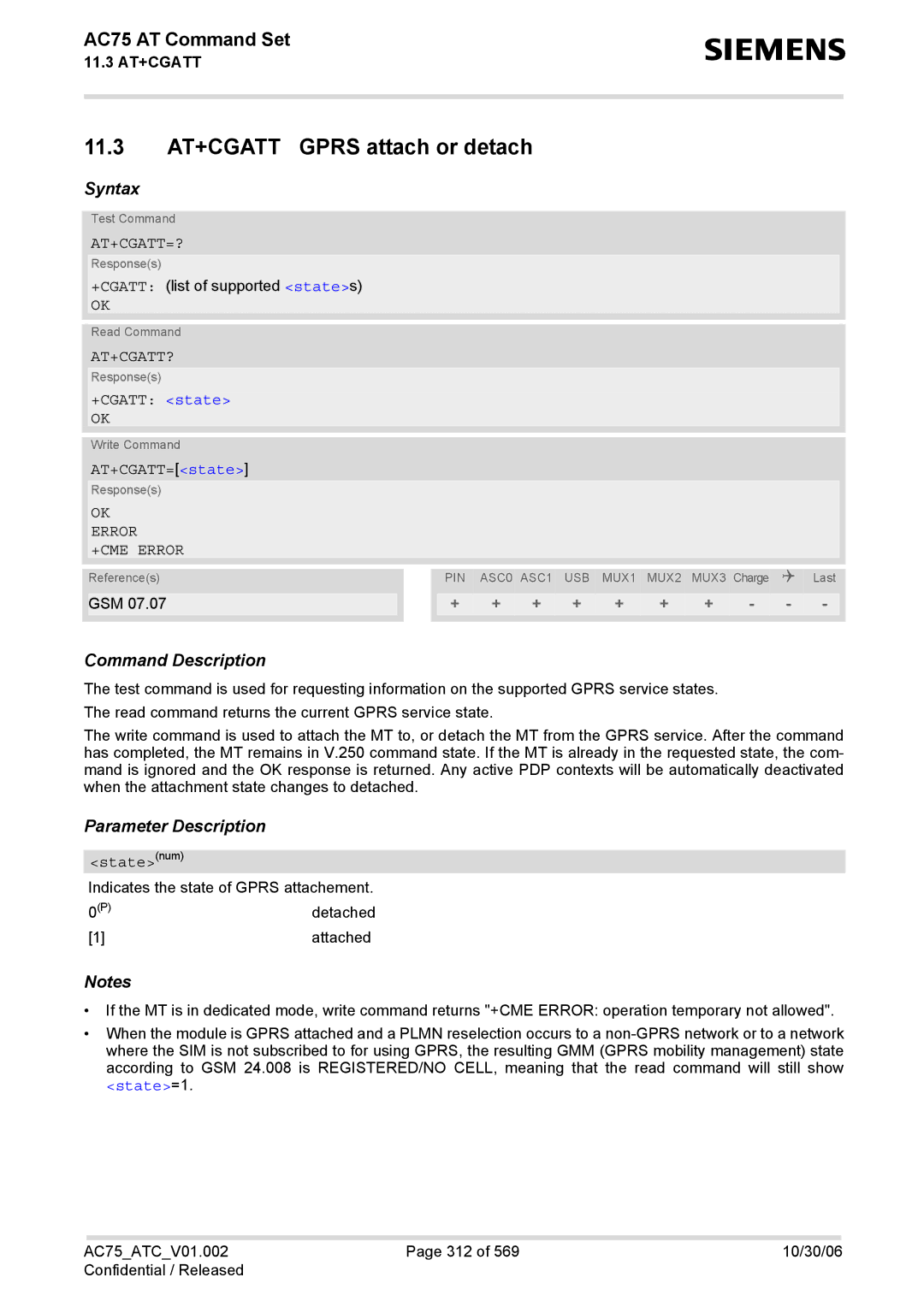 Siemens AC75 manual 11.3 AT+CGATT Gprs attach or detach, At+Cgatt=?, At+Cgatt?, State=1 