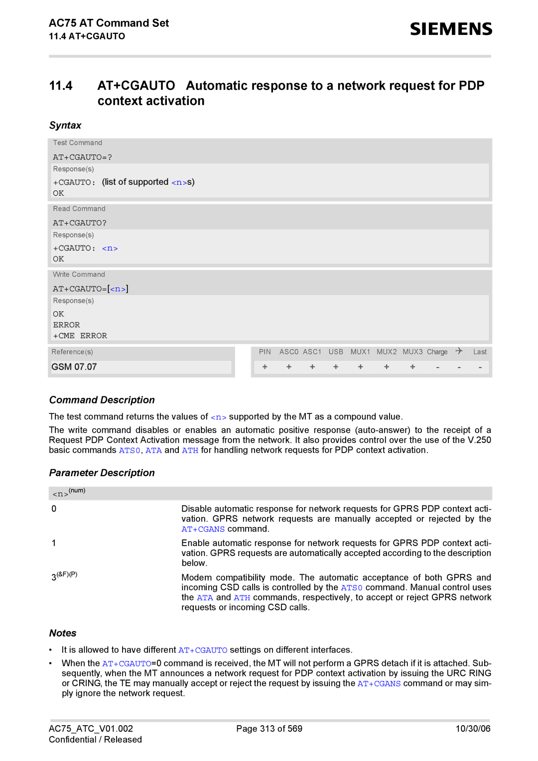 Siemens AC75 manual At+Cgauto=?, At+Cgauto?, +CGAUTO n, AT+CGAUTO=n, AT+CGANS command 