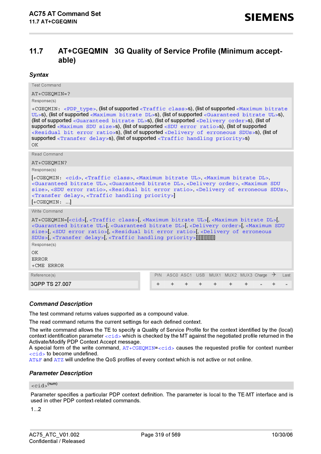 Siemens AC75 manual At+Cgeqmin=?, At+Cgeqmin? 