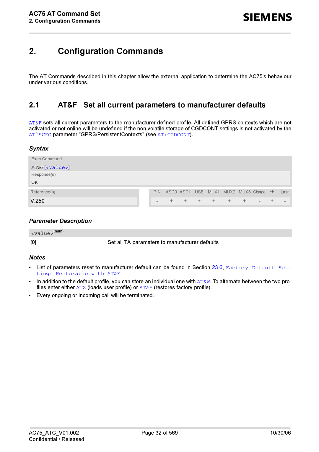 Siemens AC75 manual Configuration Commands, AT&Fvalue, Valuenum 