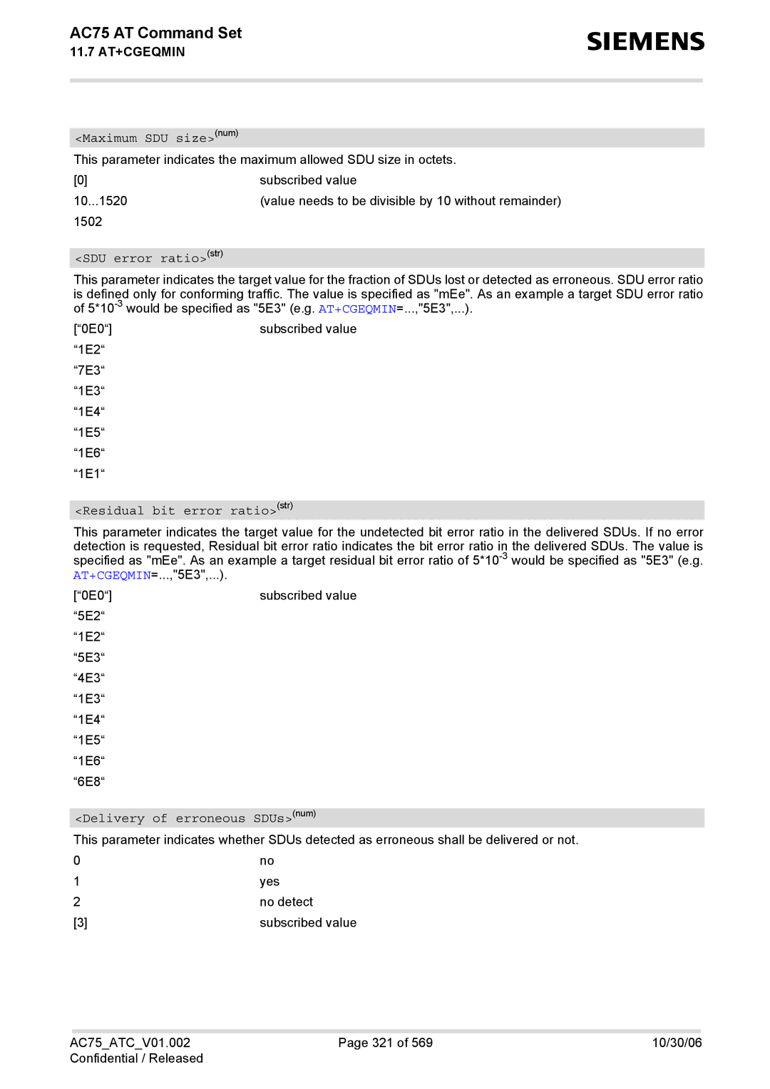 Siemens AC75 manual Maximum SDU sizenum, SDU error ratiostr, Residual bit error ratiostr, Delivery of erroneous SDUsnum 