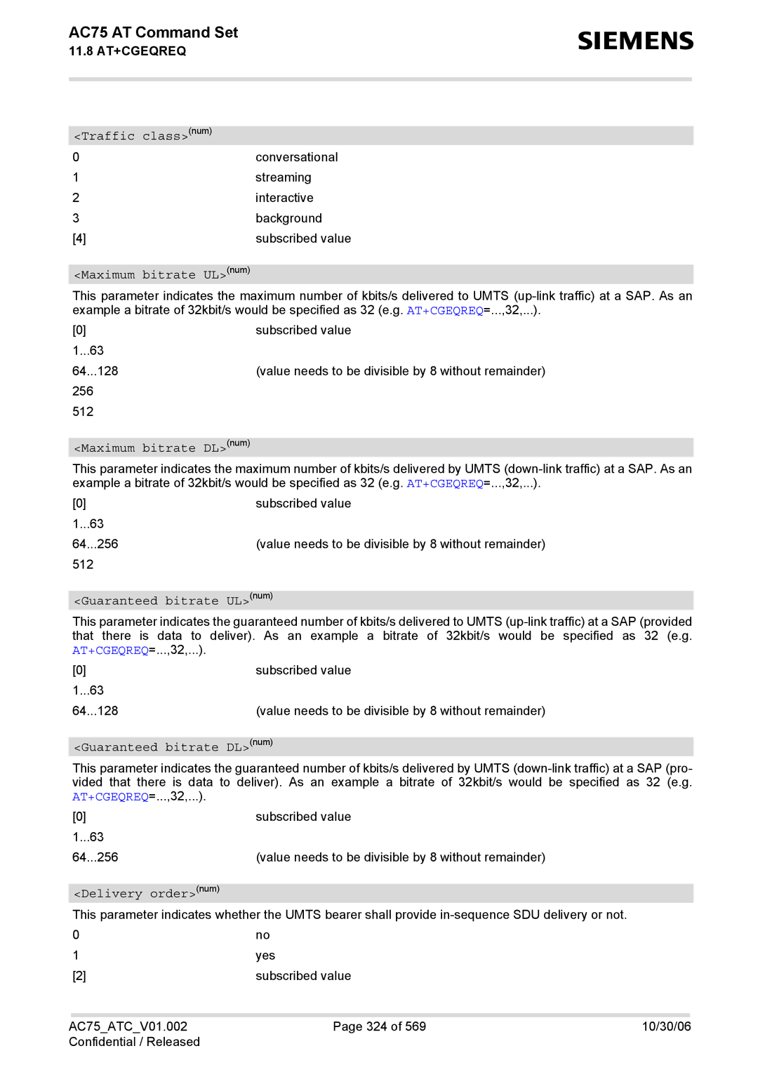 Siemens AC75 manual Traffic classnum 