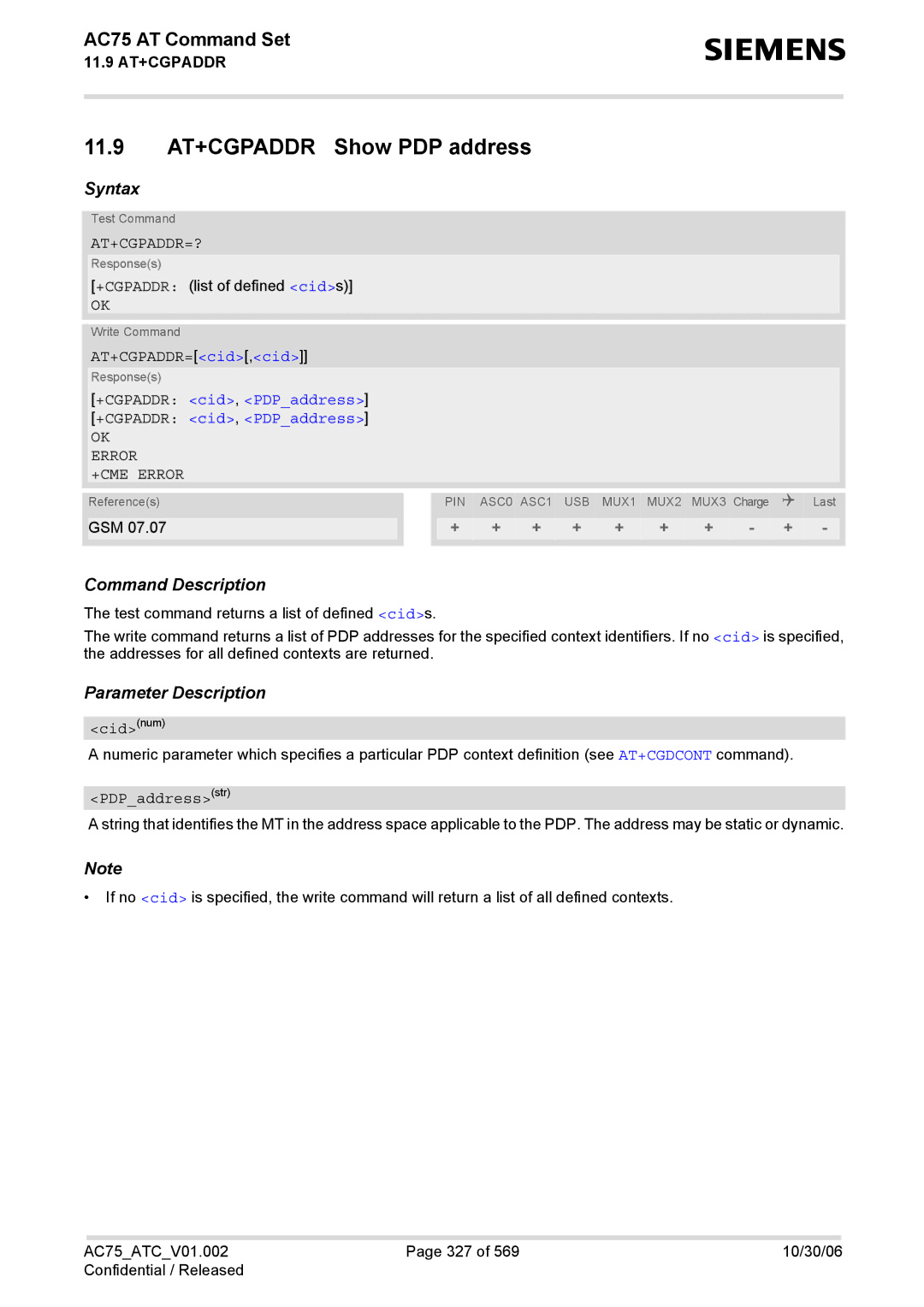 Siemens AC75 11.9 AT+CGPADDR Show PDP address, At+Cgpaddr=?, AT+CGPADDR=cid,cid, +CGPADDR cid, PDPaddress, PDPaddressstr 