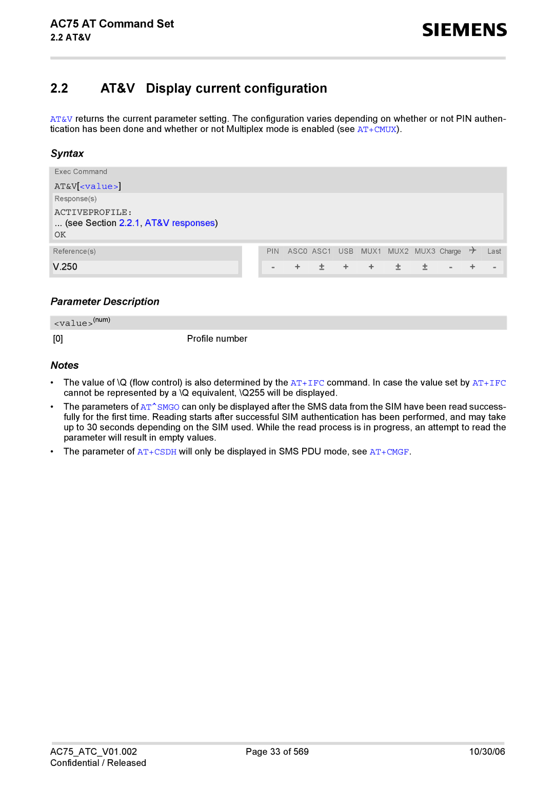 Siemens AC75 manual AT&V Display current configuration, AT&Vvalue, Activeprofile 