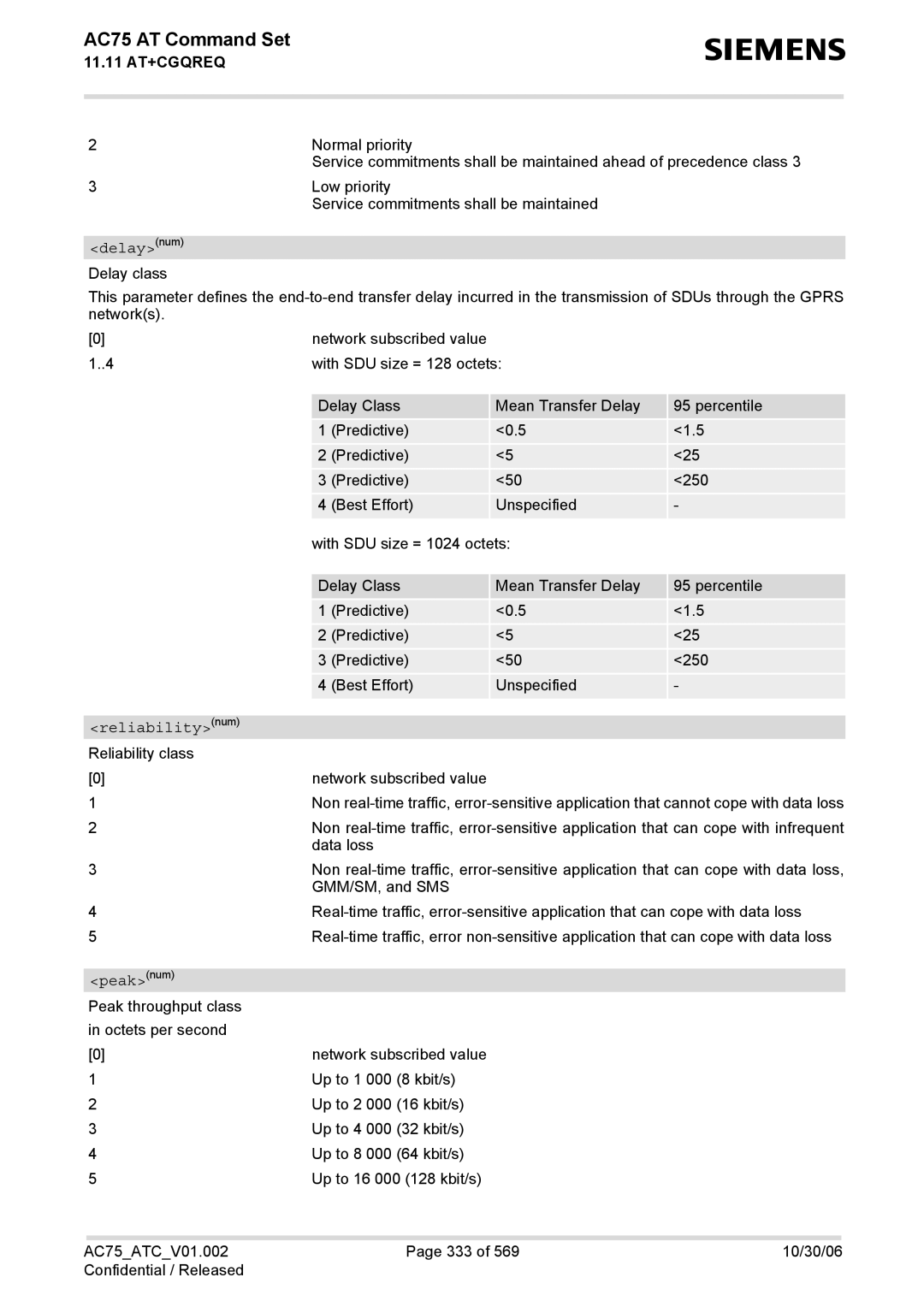 Siemens AC75 manual Delaynum, Reliabilitynum 