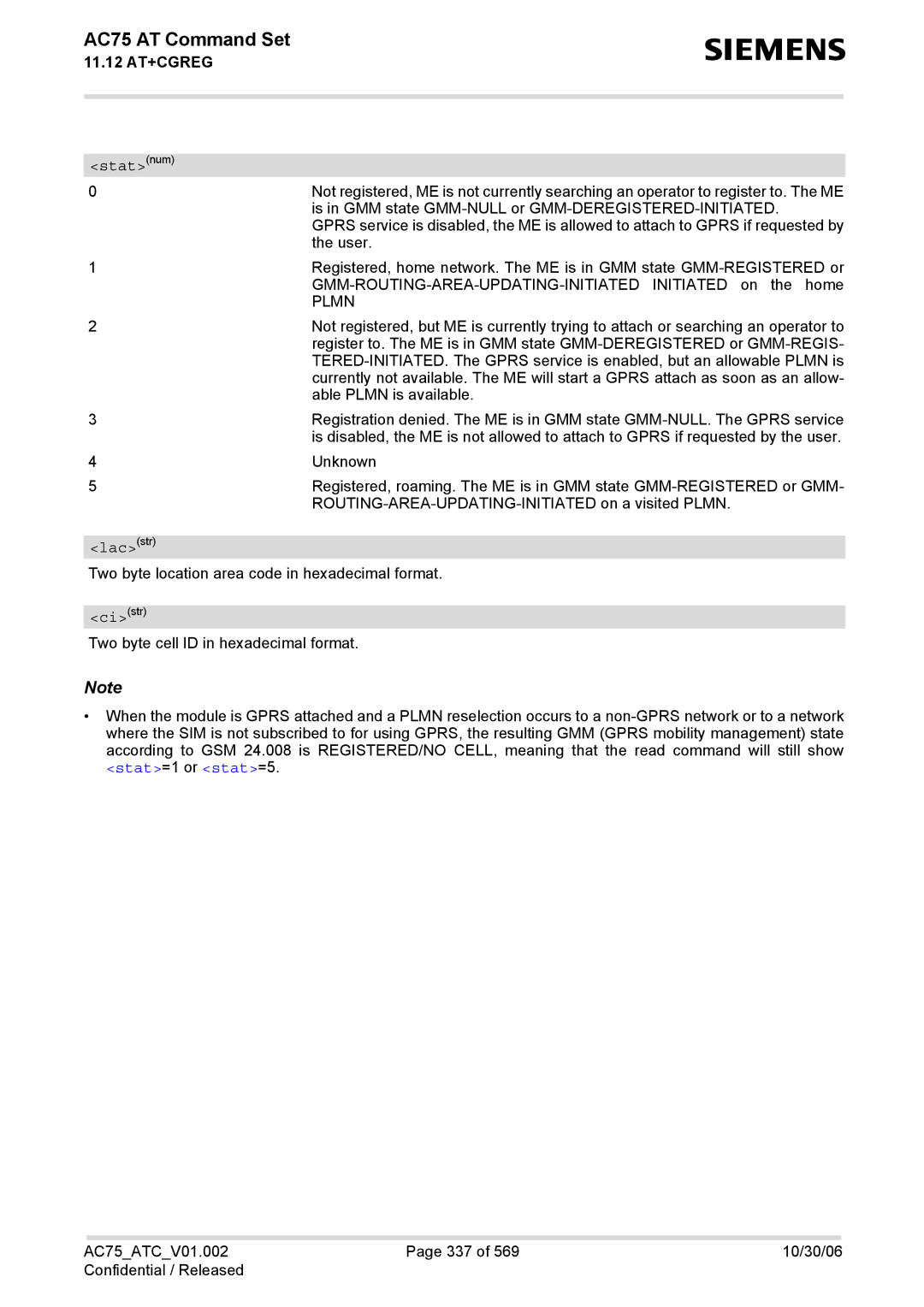 Siemens AC75 manual Plmn, Stat=1 or stat=5 