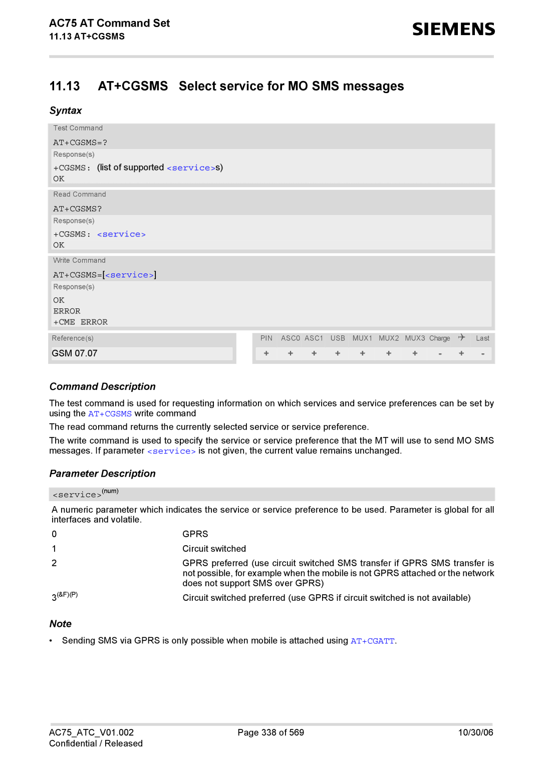 Siemens AC75 manual 11.13 AT+CGSMS Select service for MO SMS messages, At+Cgsms=?, At+Cgsms?, +CGSMS service 