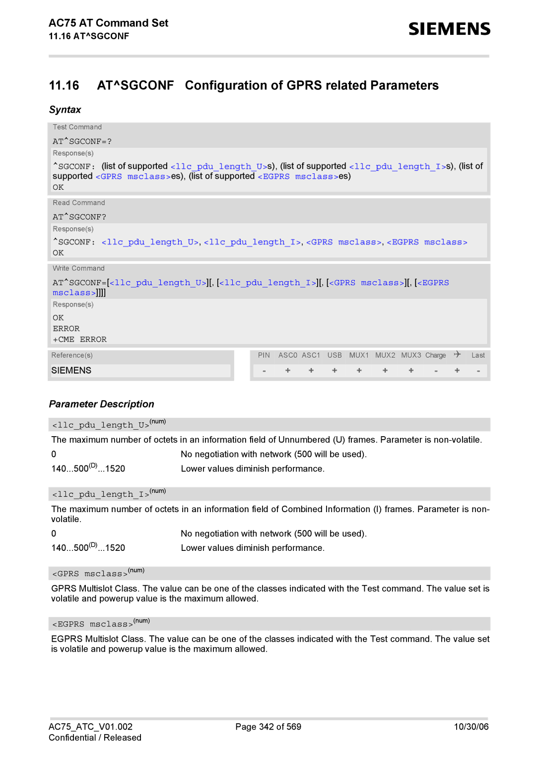 Siemens AC75 manual Atsgconf Configuration of Gprs related Parameters, Atsgconf=?, Atsgconf? 