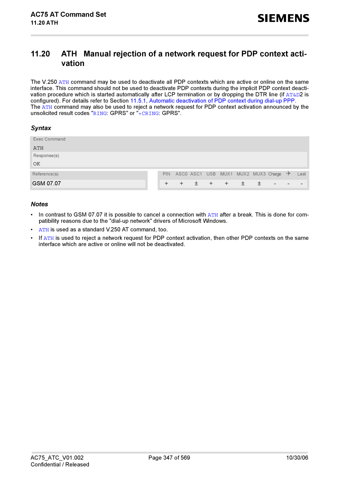 Siemens AC75 manual 11.20 ATH 