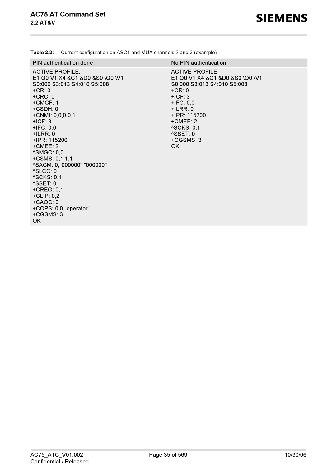 Siemens manual AC75 AT Command Set 