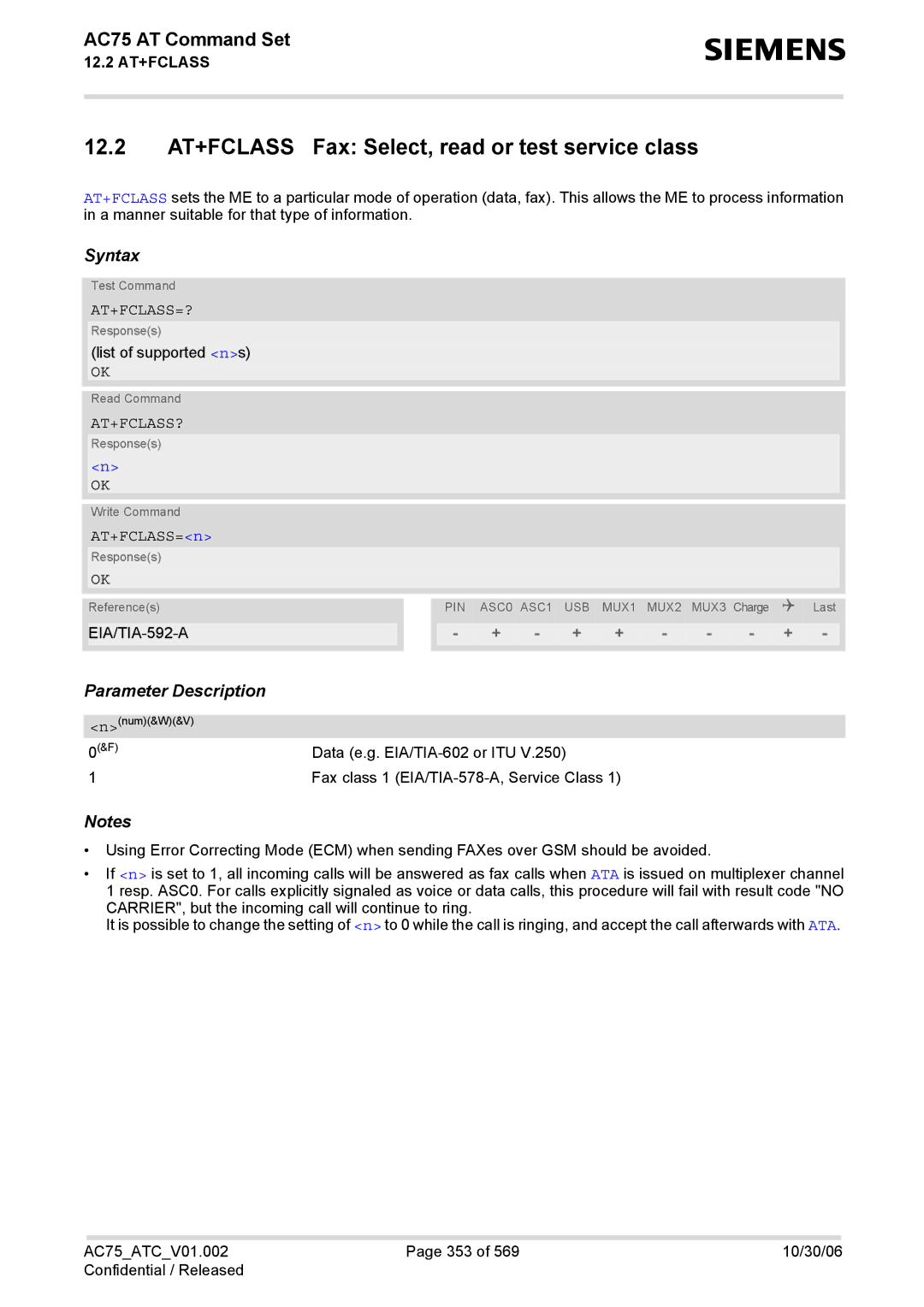 Siemens AC75 12.2 AT+FCLASS Fax Select, read or test service class, At+Fclass=?, At+Fclass?, AT+FCLASS=n, EIA/TIA-592-A 