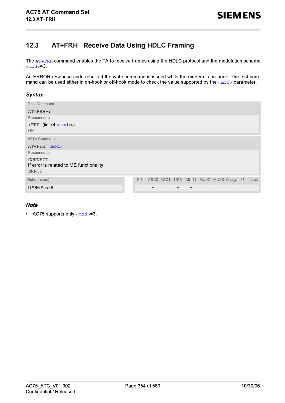 Siemens AC75 manual 12.3 AT+FRH Receive Data Using Hdlc Framing, At+Frh=?, AT+FRH=mod, TIA/EIA-578 