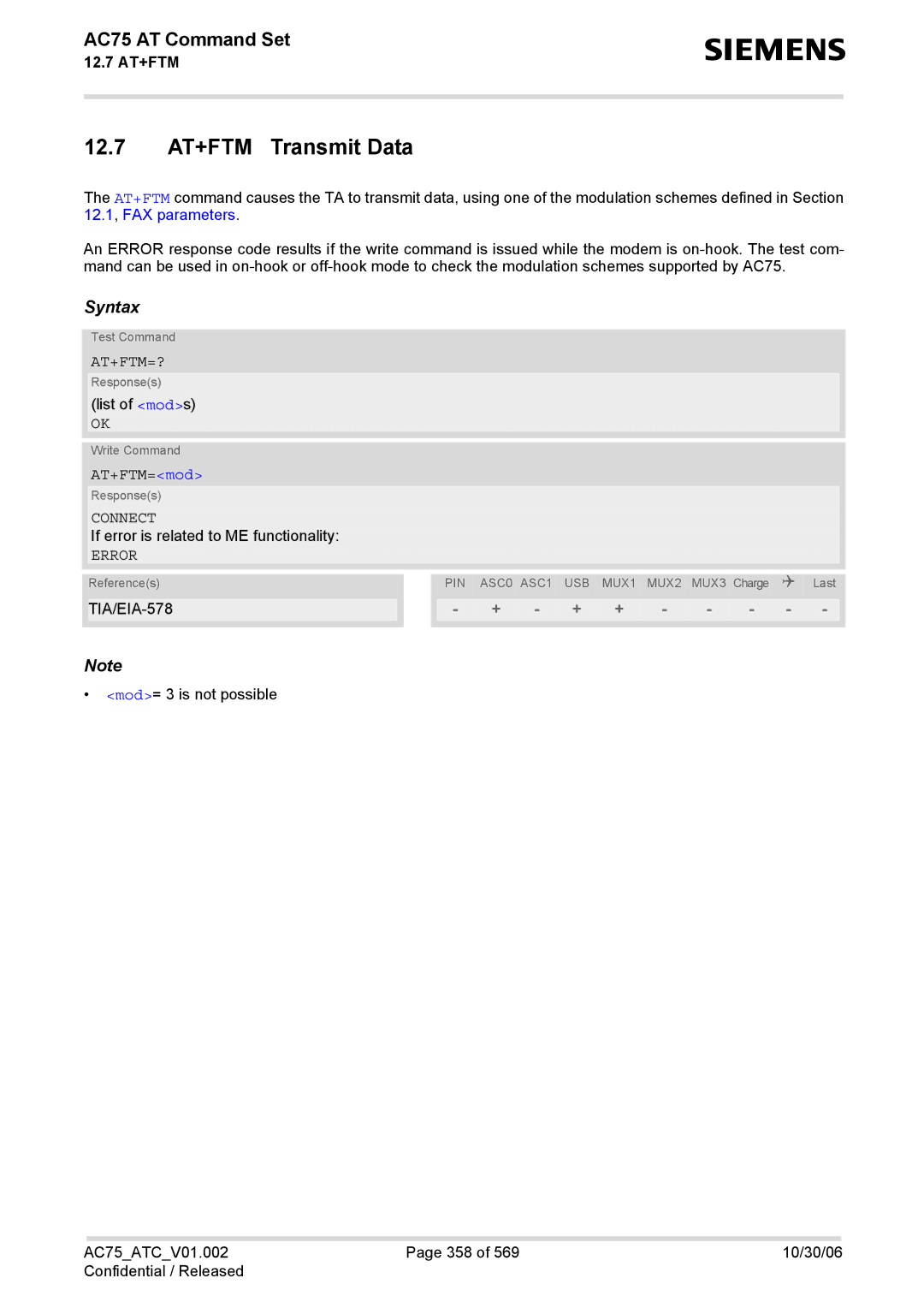 Siemens AC75 manual 12.7 AT+FTM Transmit Data, At+Ftm=?, AT+FTM=mod 