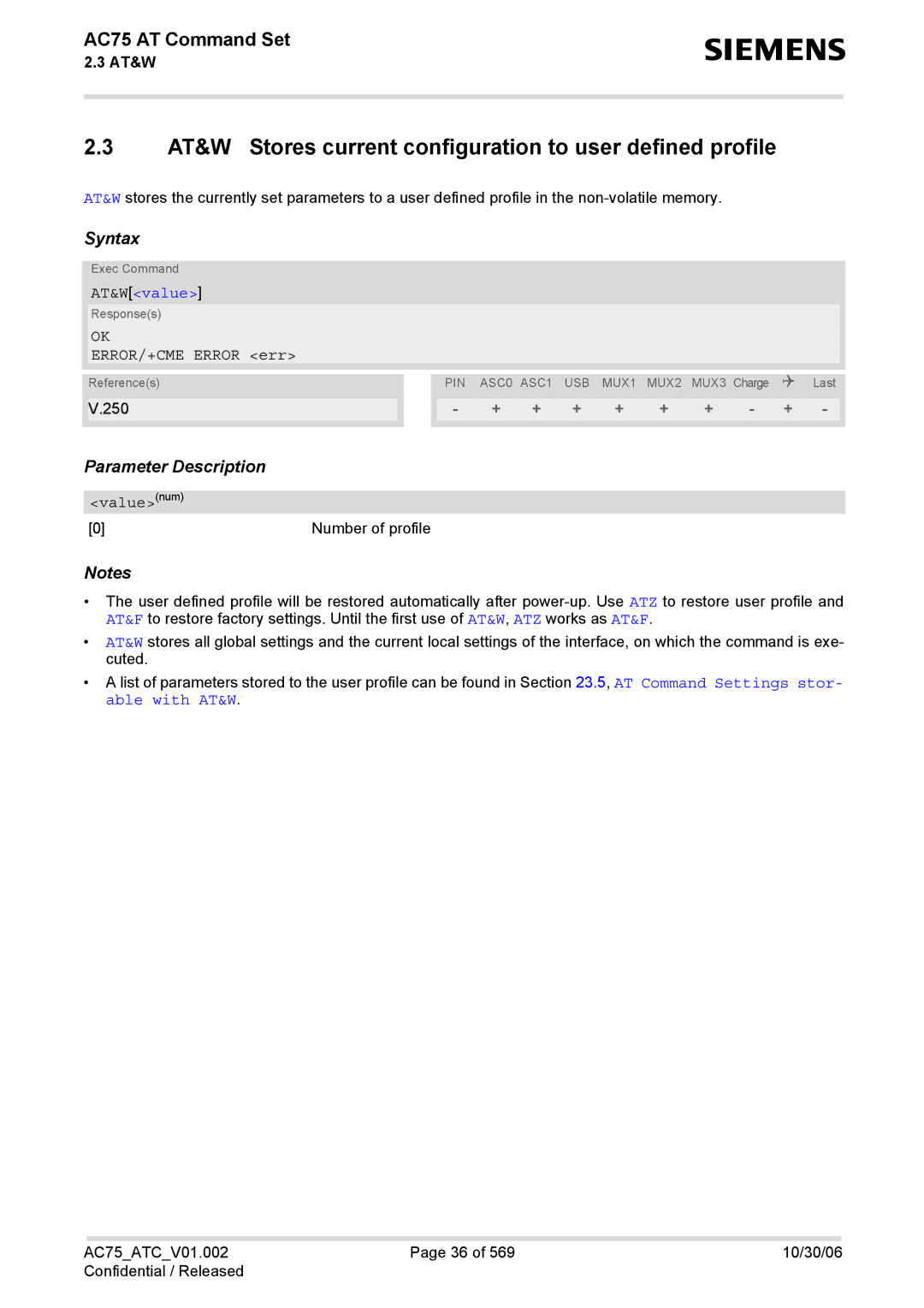 Siemens AC75 manual AT&Wvalue, ERROR/+CME Error err 