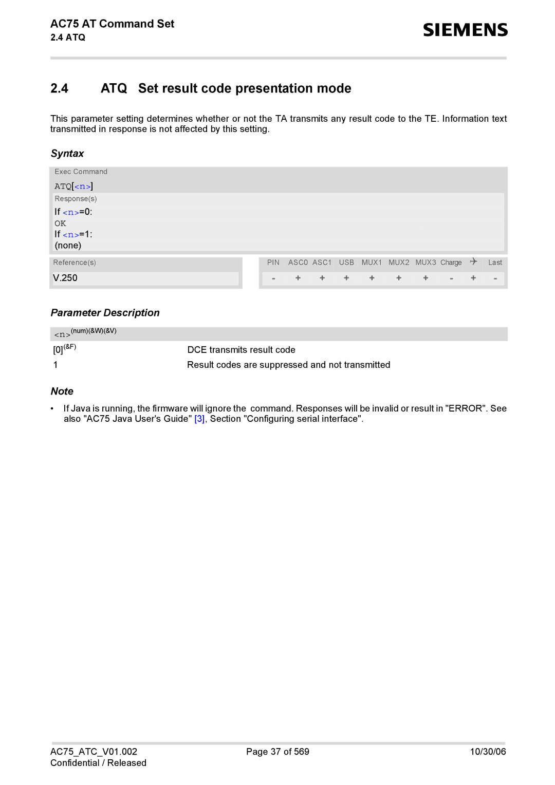 Siemens AC75 manual ATQ Set result code presentation mode, ATQn 