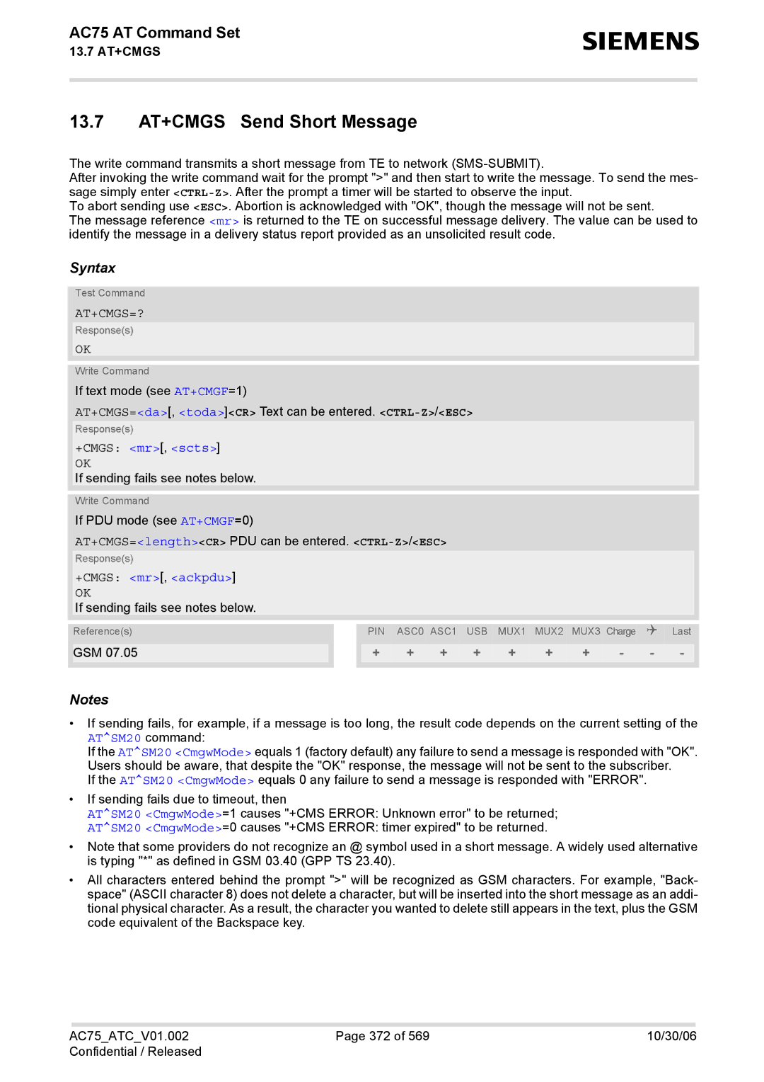 Siemens AC75 manual 13.7 AT+CMGS Send Short Message, At+Cmgs=?, +CMGS mr, scts, +CMGS mr, ackpdu 