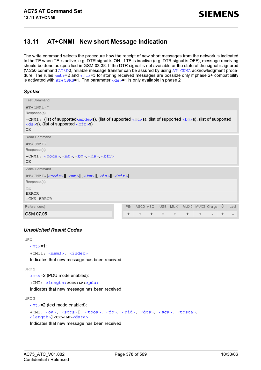 Siemens AC75 manual 13.11 AT+CNMI New short Message Indication, At+Cnmi=?, At+Cnmi? 