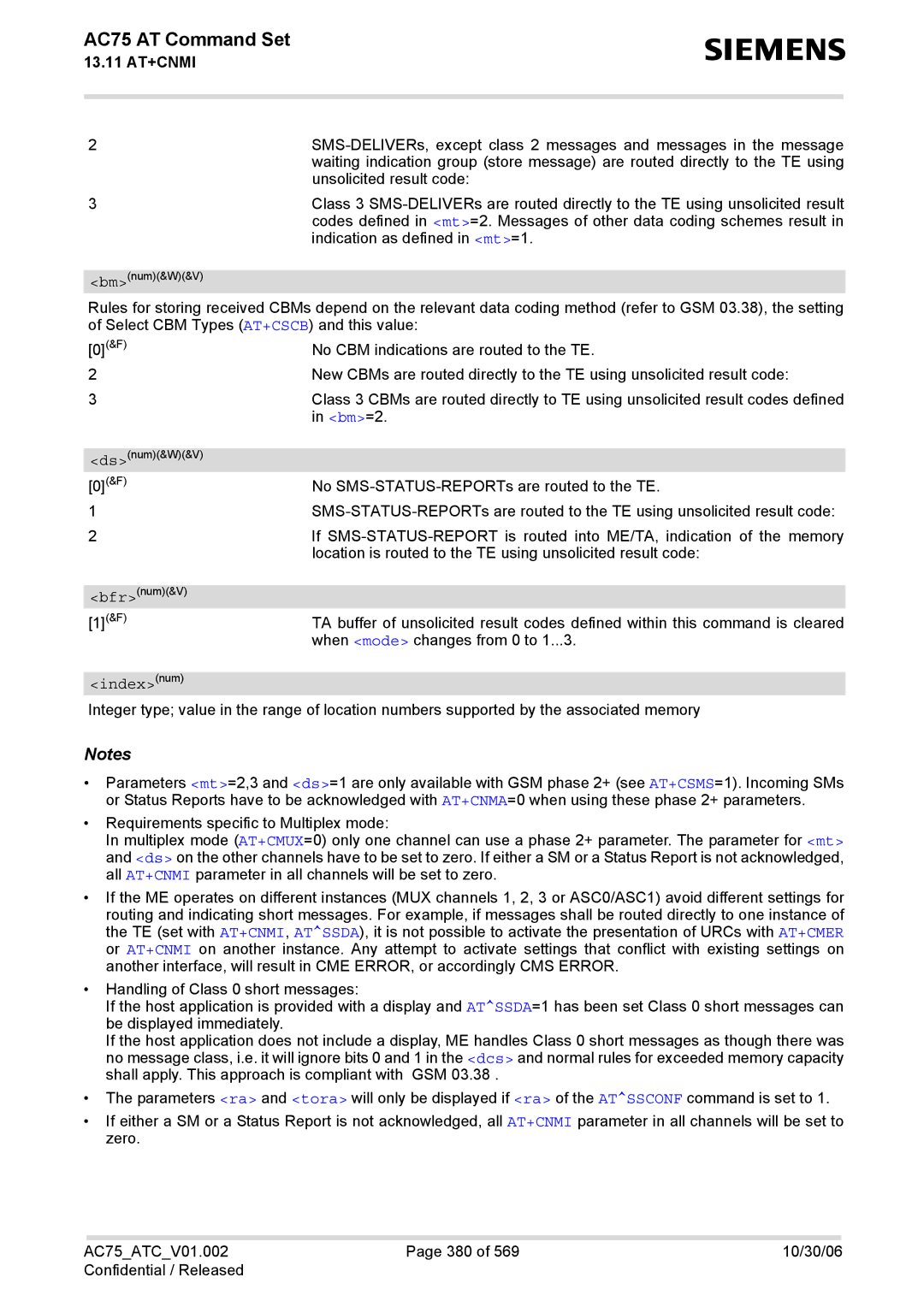 Siemens AC75 manual Unsolicited result code 