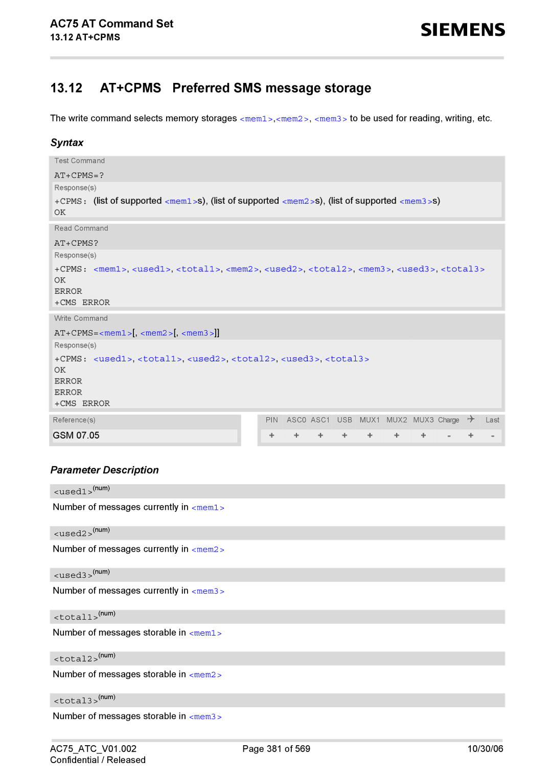 Siemens AC75 manual 13.12 AT+CPMS Preferred SMS message storage, At+Cpms=?, At+Cpms?, OK Error Error +CMS Error 