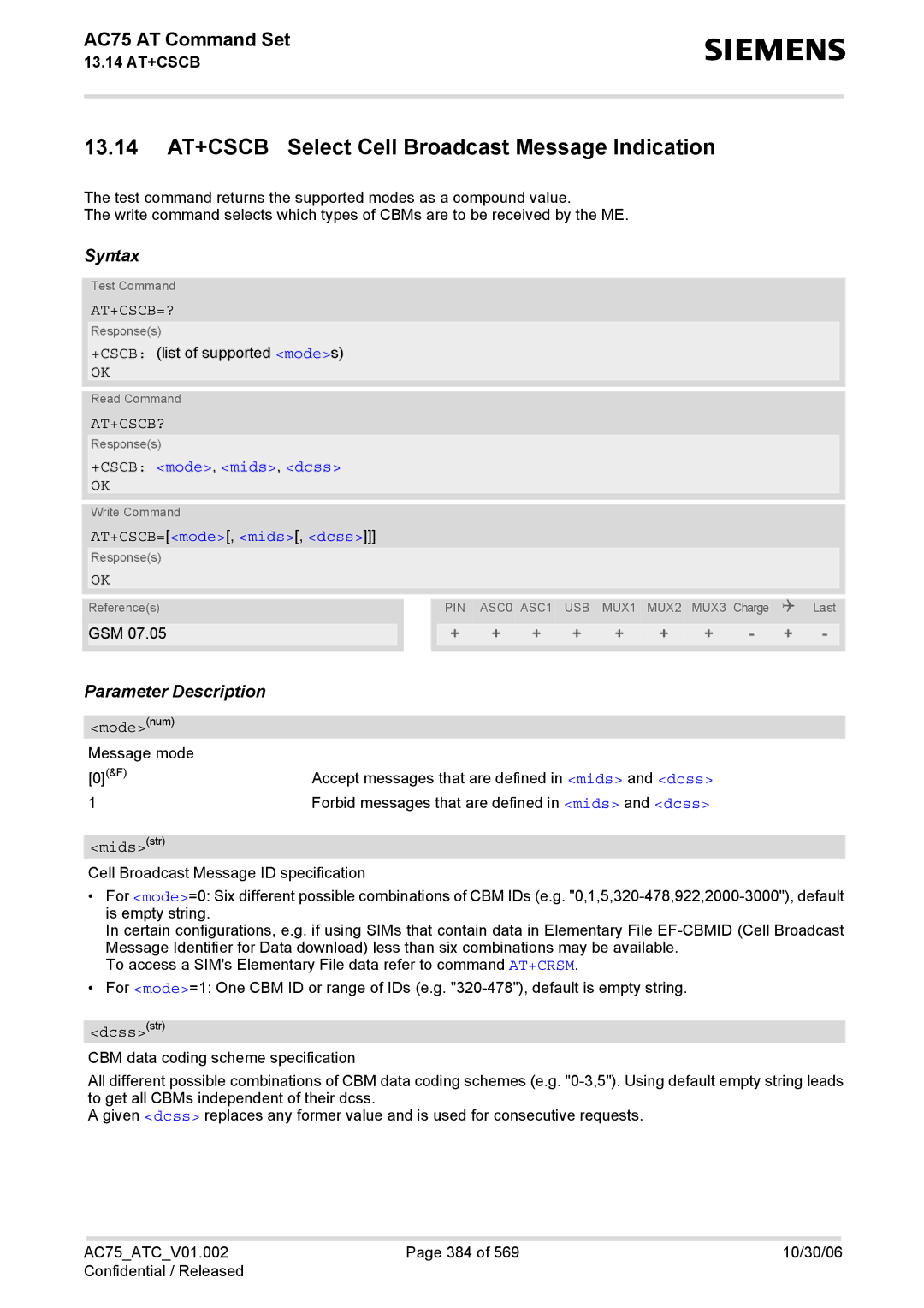 Siemens AC75 manual 13.14 AT+CSCB Select Cell Broadcast Message Indication, At+Cscb=?, At+Cscb?, +CSCB mode, mids, dcss 